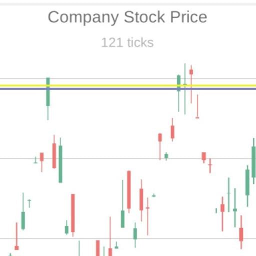 Trading Simulator