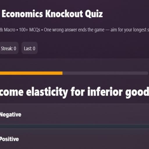 Basic Economics Multiple choice