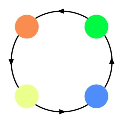 Dot